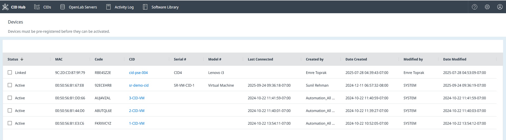 Devices list with status, MAC address, code, CID name, serial number, model, and timestamp columns
