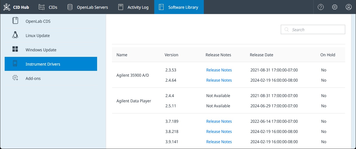 Software Library drivers list