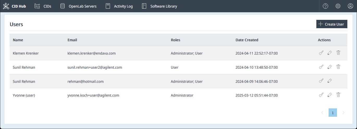 Users list with each user's name, email, assigned roles, and row actions.